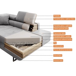 %product-name% ❤︎ BeautySofa24.cz