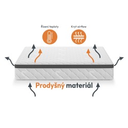 DIVERS MATERAC - moderní matrace s kokosem a VISCO pěnou