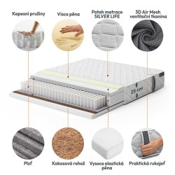 DIVERS MATERAC - moderní matrace s kokosem a VISCO pěnou