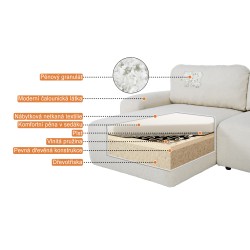 Rohová pohovka NOEL - pohodlná a moderní rohová pohovka do obývacího pokoje