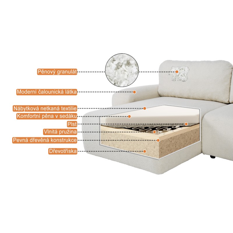 Rohová pohovka NOEL - pohodlná a moderní rohová pohovka do obývacího pokoje