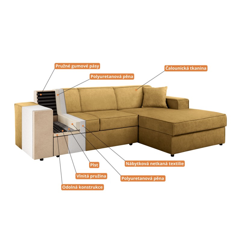 Rohová pohovka PEDRO s funkcí spaní - moderní, pohodlná, praktická