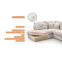 Obývací kout PARMA L 🛋️ BeautySofa24.cz