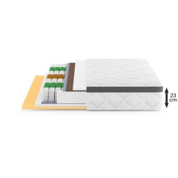 Matrace MEDIRO FLEX ACTIV - regenerace a pohodlí pro aktivní lidi