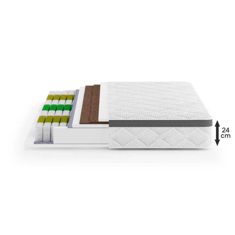 Matrace MEDIRO THERM ACTIV - Regenerace po tréninku | Pohodlí pro aktivní lidi