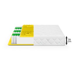 Matrace MEDIRO VITA ACTIV - regenerace, pohodlí a svěžest pro aktivní lidi