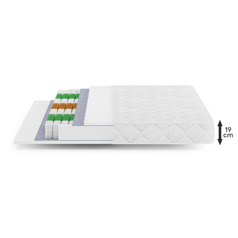MEDIRO FORM ACTIV - Matrace pro aktivní lidi | Regenerace každý den
