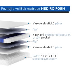 Zdravotní pružinová matrace MEDIRO FORM SENIOR - 7 zón, H2, Silver Life, ergonomický komfort