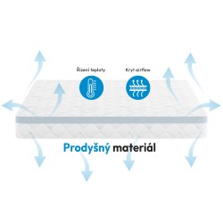 Zdravotní taštičková matrace MEDIRO CARE SENIOR - 7 zón, H2/H3, latex, kokos, TENCEL