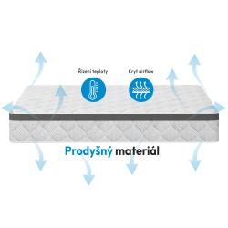 Taštičková matrace MEDIRO THERM SENIOR - oboustranný komfort H3/H4, 7 opěrných zón