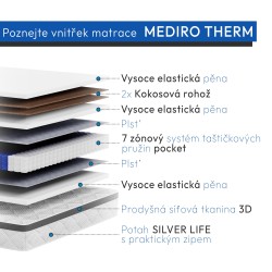 Taštičková matrace MEDIRO THERM SENIOR - oboustranný komfort H3/H4, 7 opěrných zón