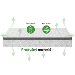 Matrace MEDIRO FLEX ACTIV - regenerace a pohodlí pro aktivní lidi