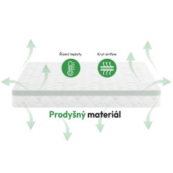 Matrace MEDIRO CARE ACTIV - Tencel®, regenerace po tréninku