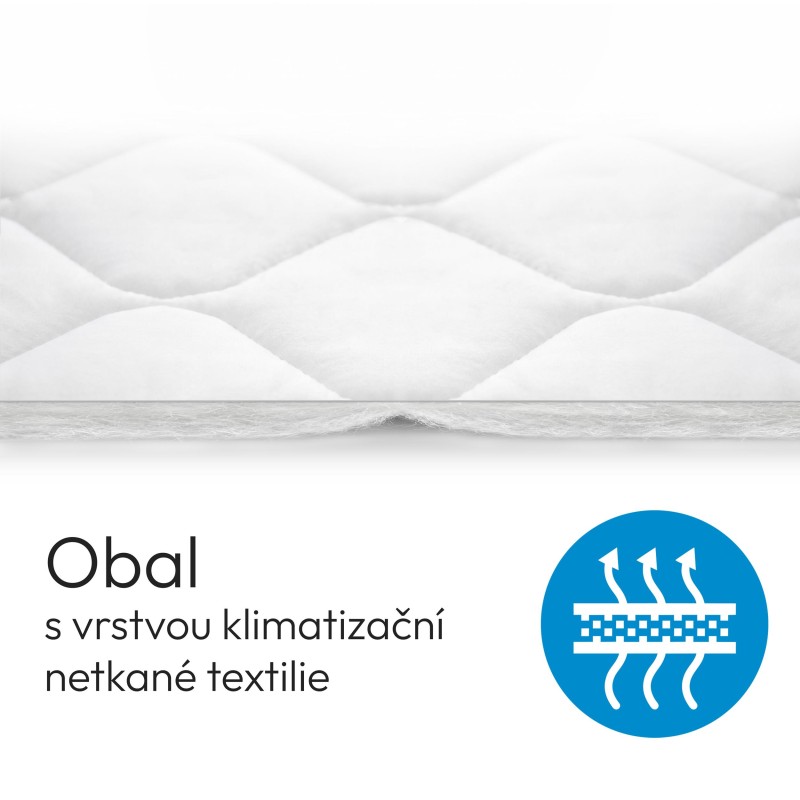 Taštičková matrace MEDIRO CORE H2/H3 - oboustranný kokos,