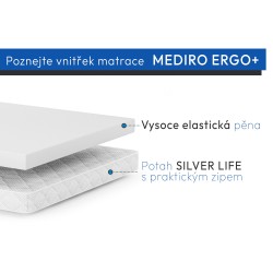 Pěnová matrace MEDIRO ERGO+ H2 - s potahem Silver Life