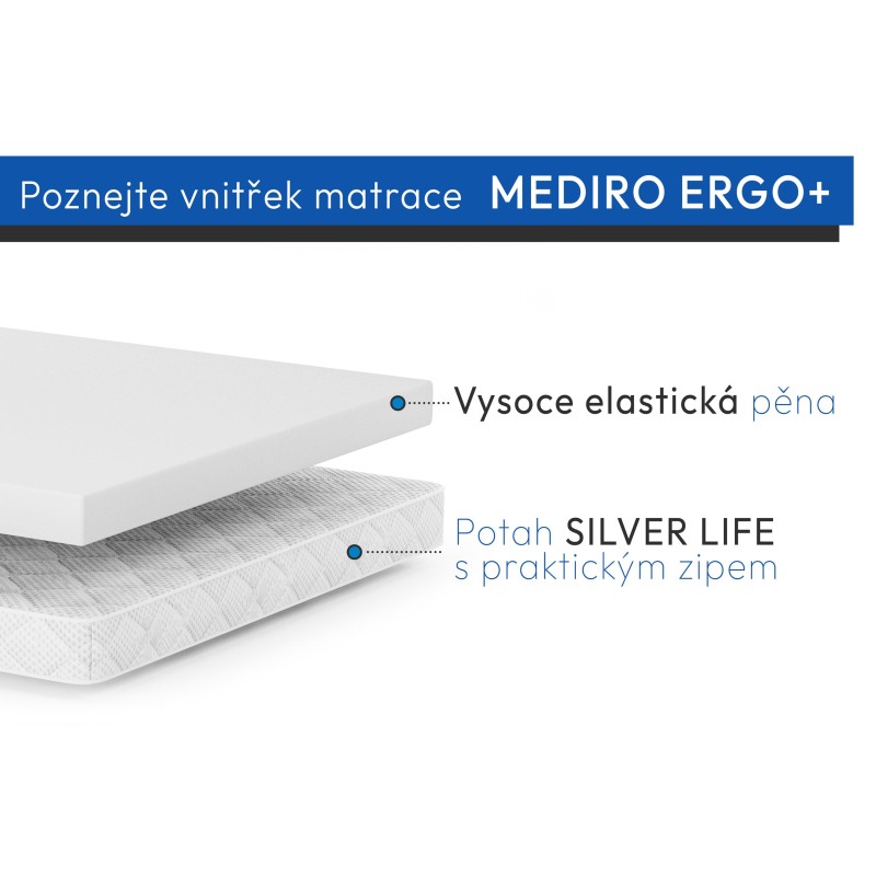 Pěnová matrace MEDIRO ERGO+ H2 - s potahem Silver Life