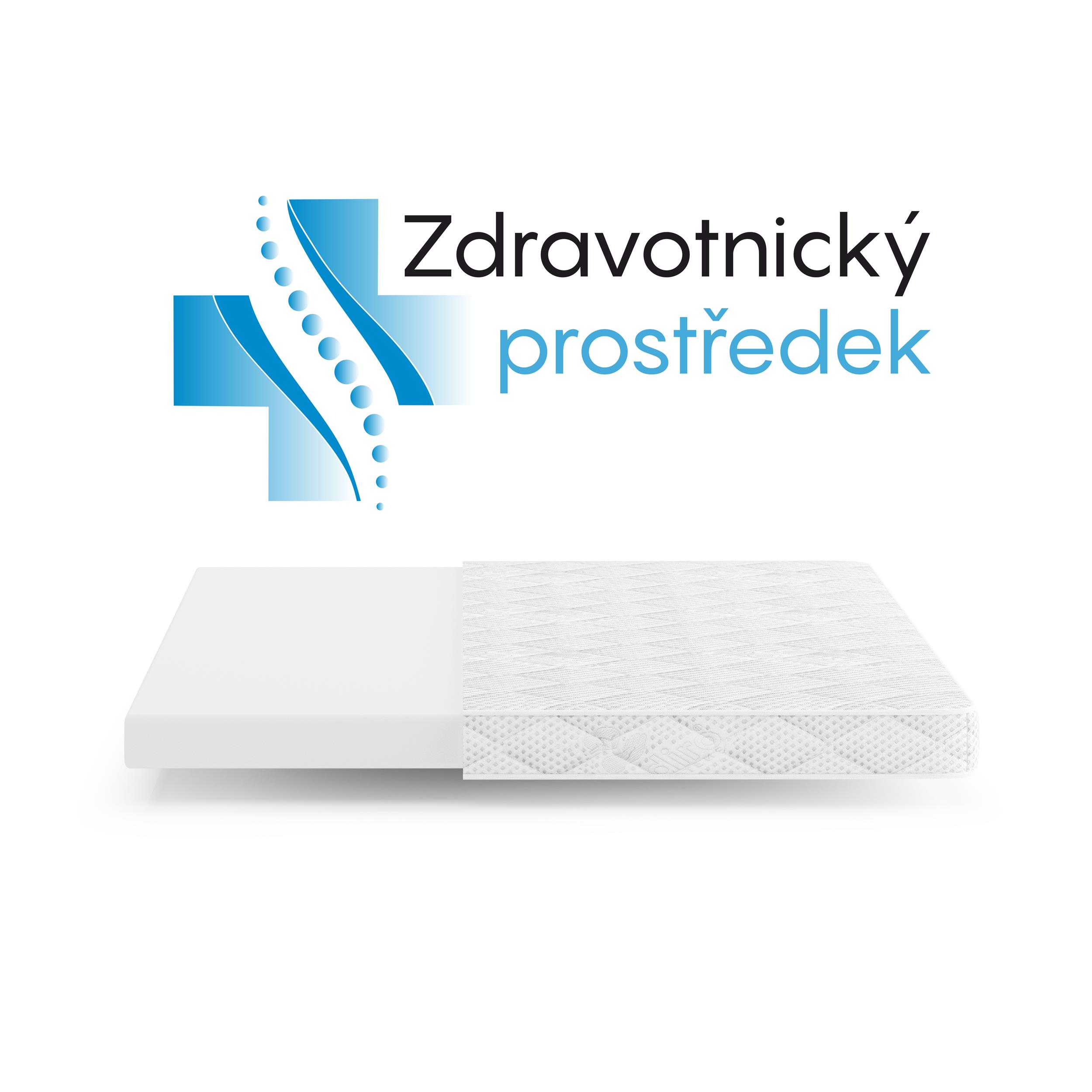 Różne rozmiary materaca
